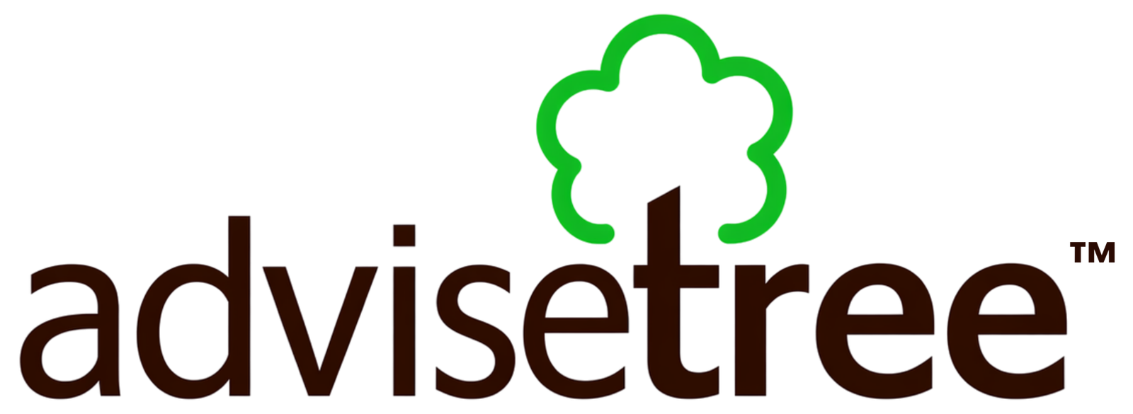 Advisetree Realty
